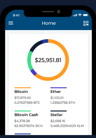 Best Bitcoin and Crypto Wallets for March - CNET Money