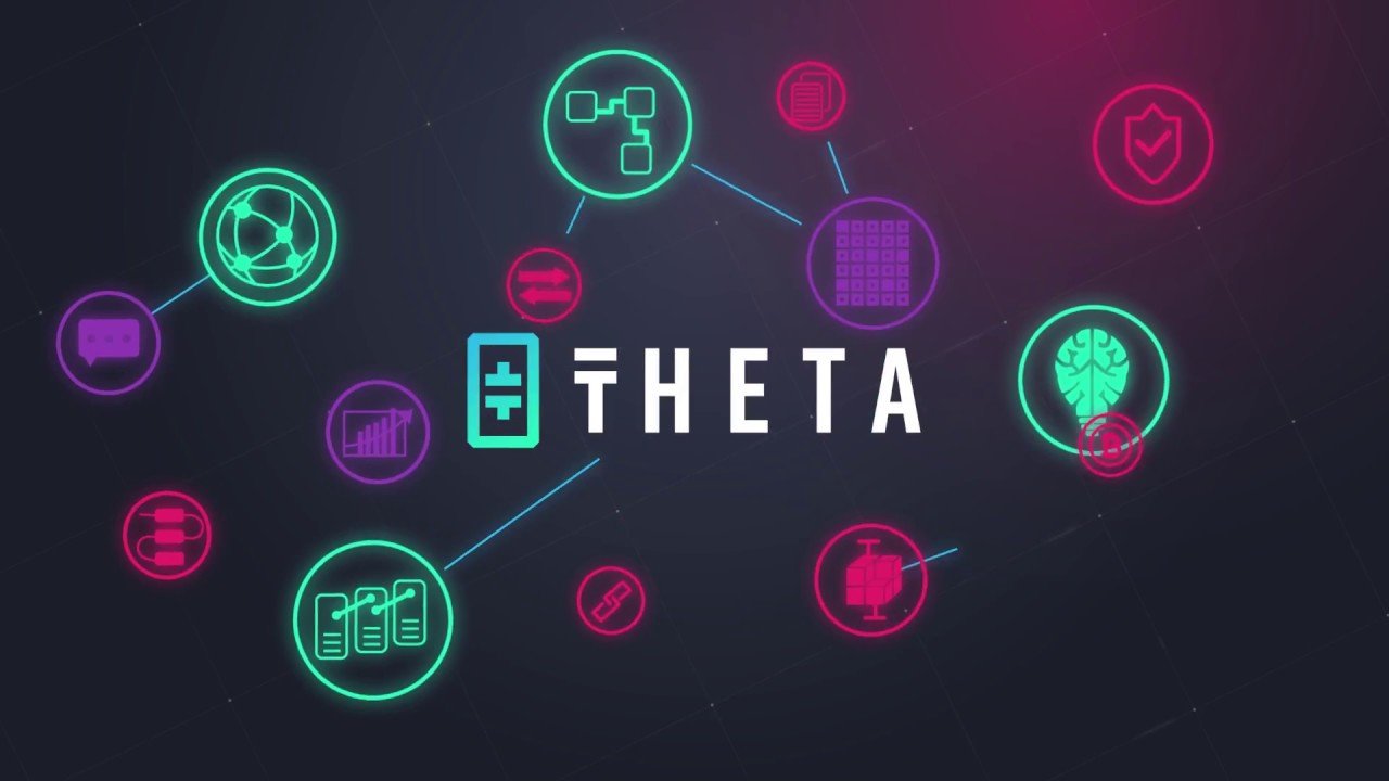 Theta (THETA) Crypto Review A TOK Complete Guide - cointime.fun