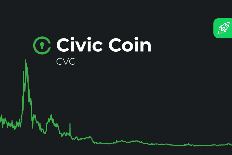 Civic price today, CVC to USD live price, marketcap and chart | CoinMarketCap