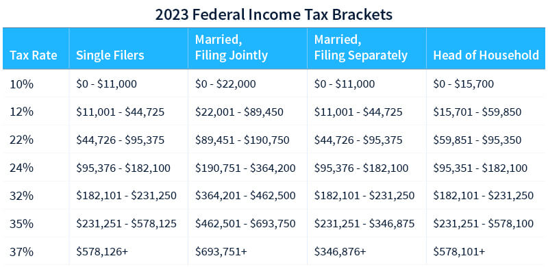 Crypto Tax Calculator - Intuit TurboTax Blog