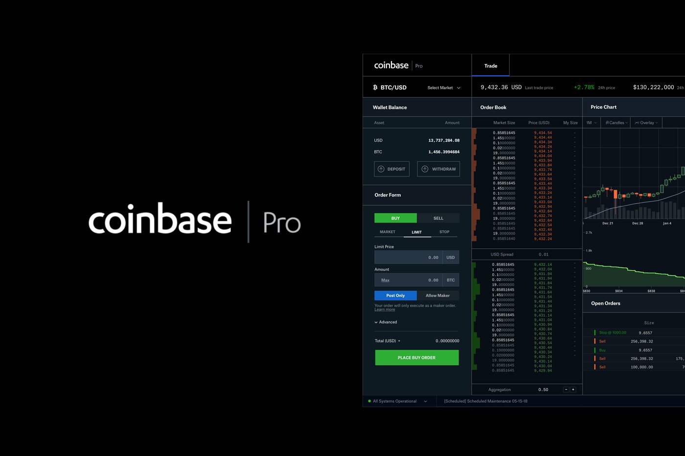 Coinbase Pro Has Shut Down. Here’s What to Know - NerdWallet