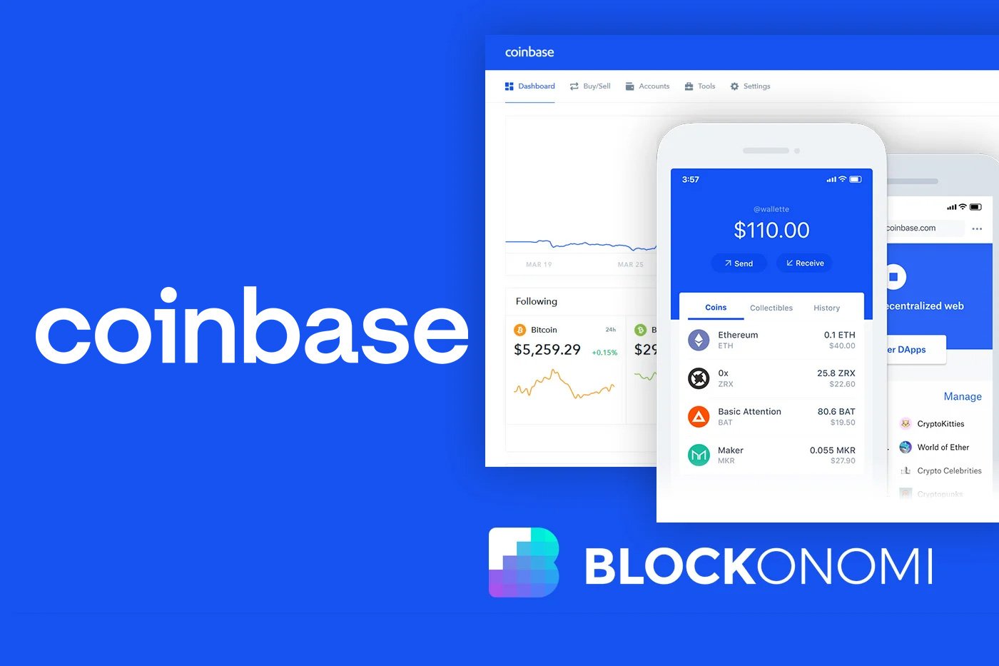 Coinbase Earn Crypto Quiz Answers | GuideScroll