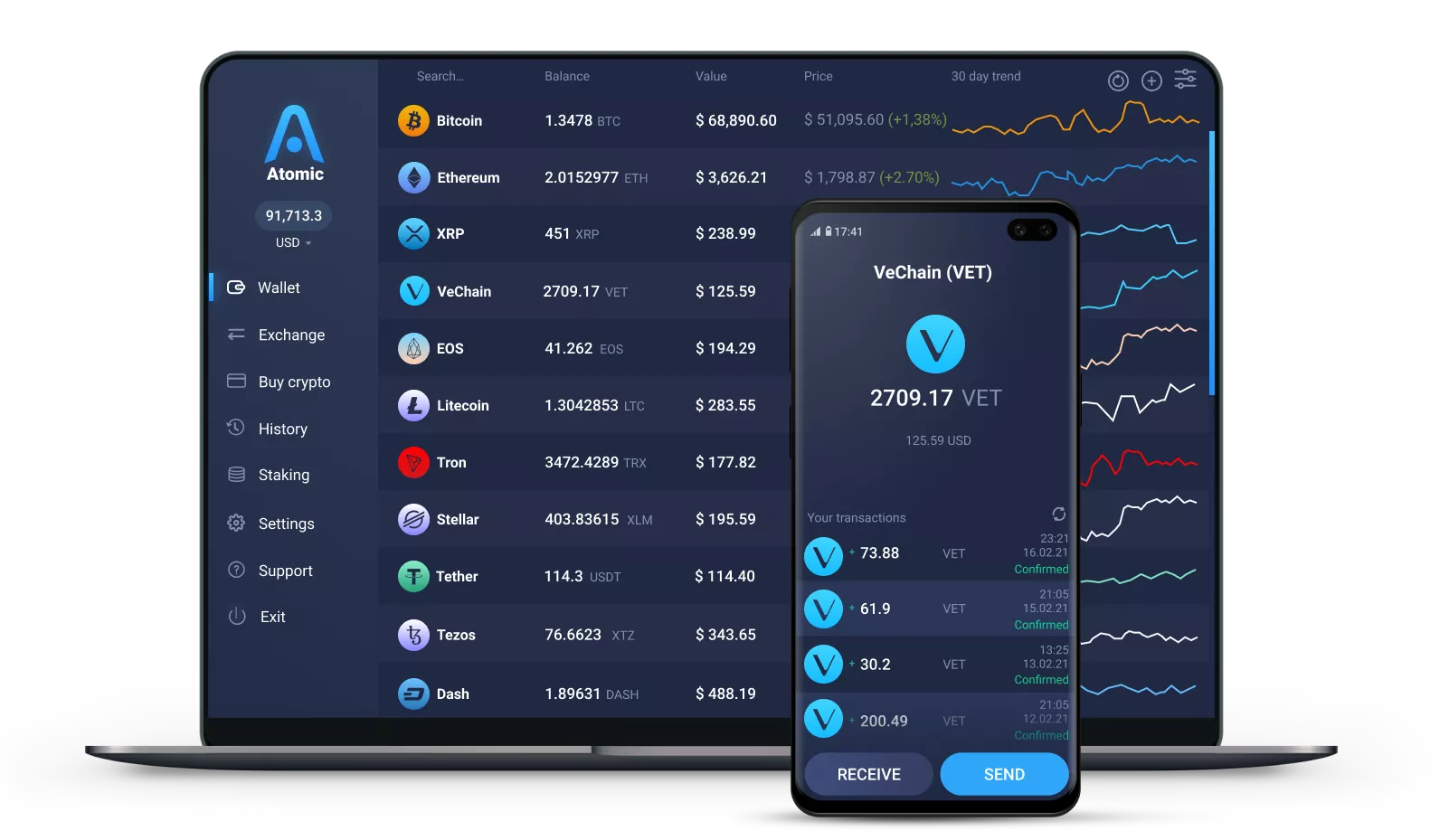 VeChain Announces New Official Block Explorer And Sync Ledger Wallet Interface