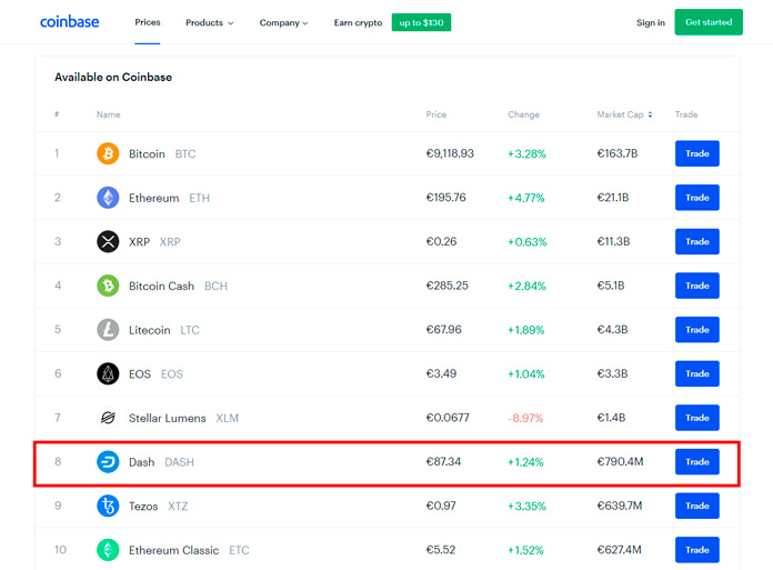 Coinbase to Add Dash, Ripple and Stratis?