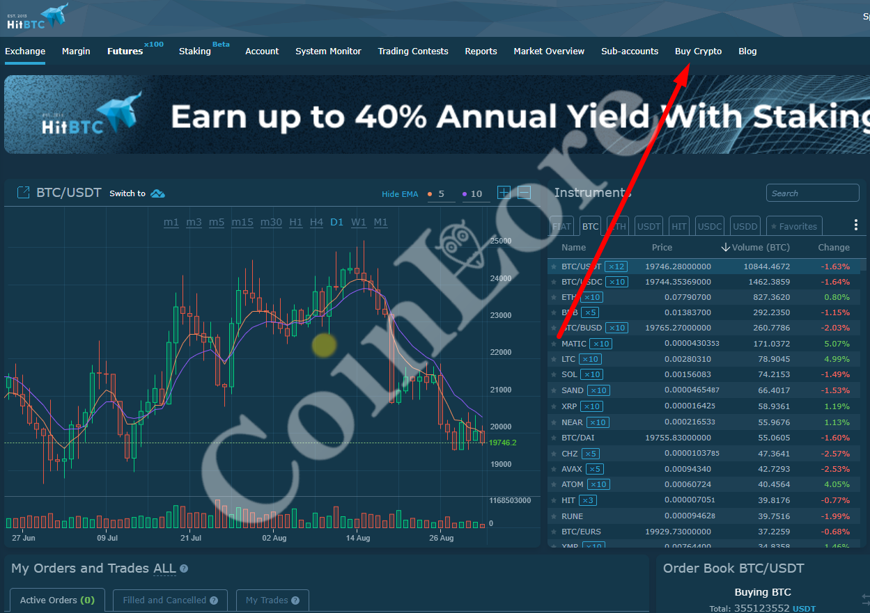 CURE to USDT Price today: Live rate Curecoin in Tether