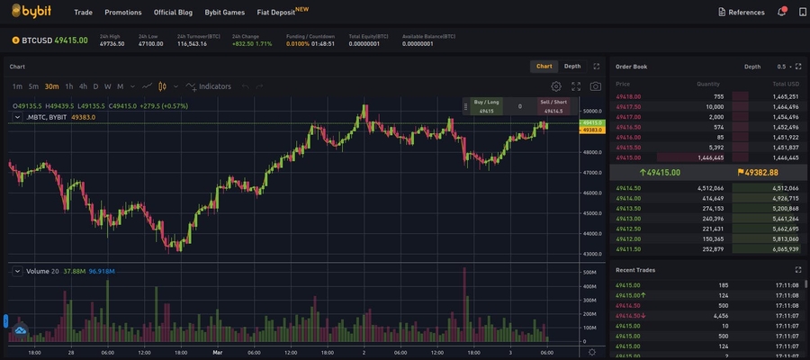 cointime.fun - Simulate Your Profits From Crypto Trading