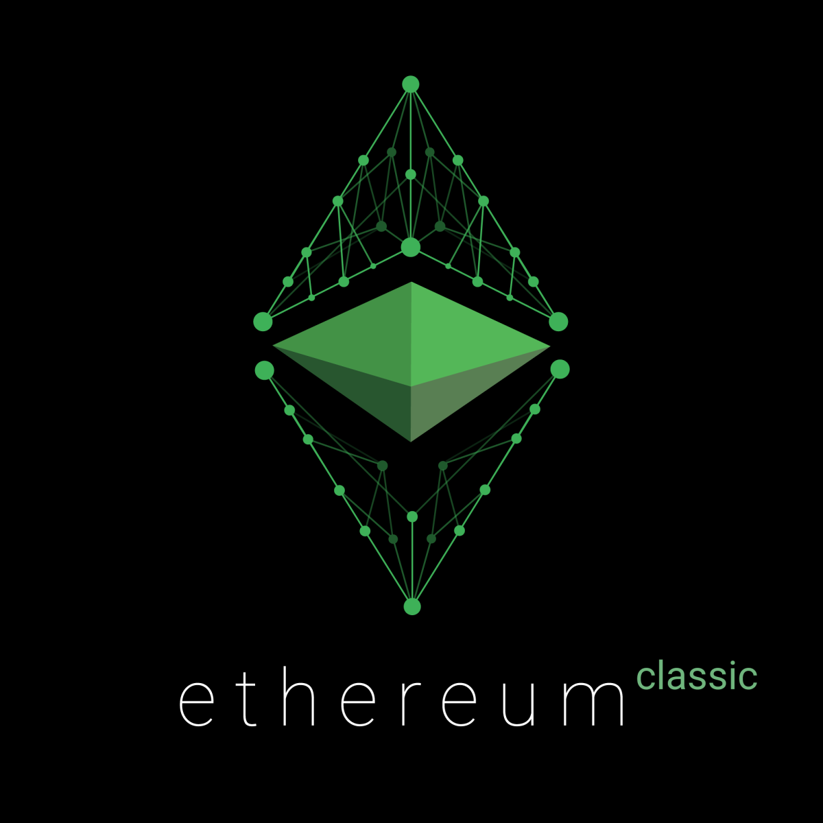 Ethereum vs Ethereum Classic | CoinMarketCap