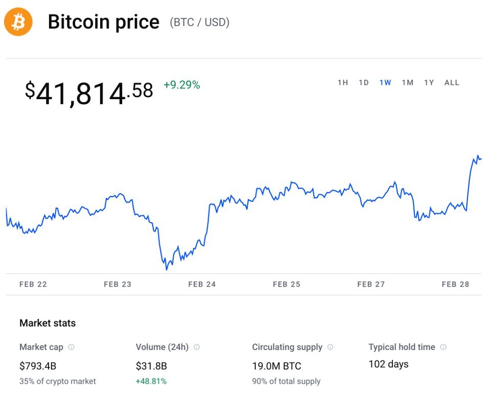 Bitcoin USD (BTC-USD) Price, Value, News & History - Yahoo Finance