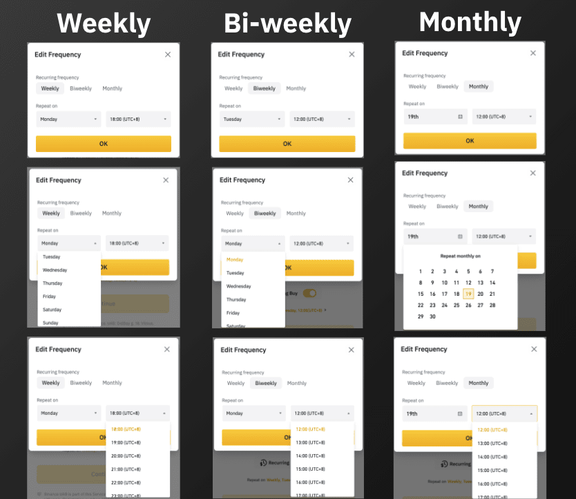 Dollar-Cost Averaging the Easy Way with Recurring Buy on Binance | CoinCodex