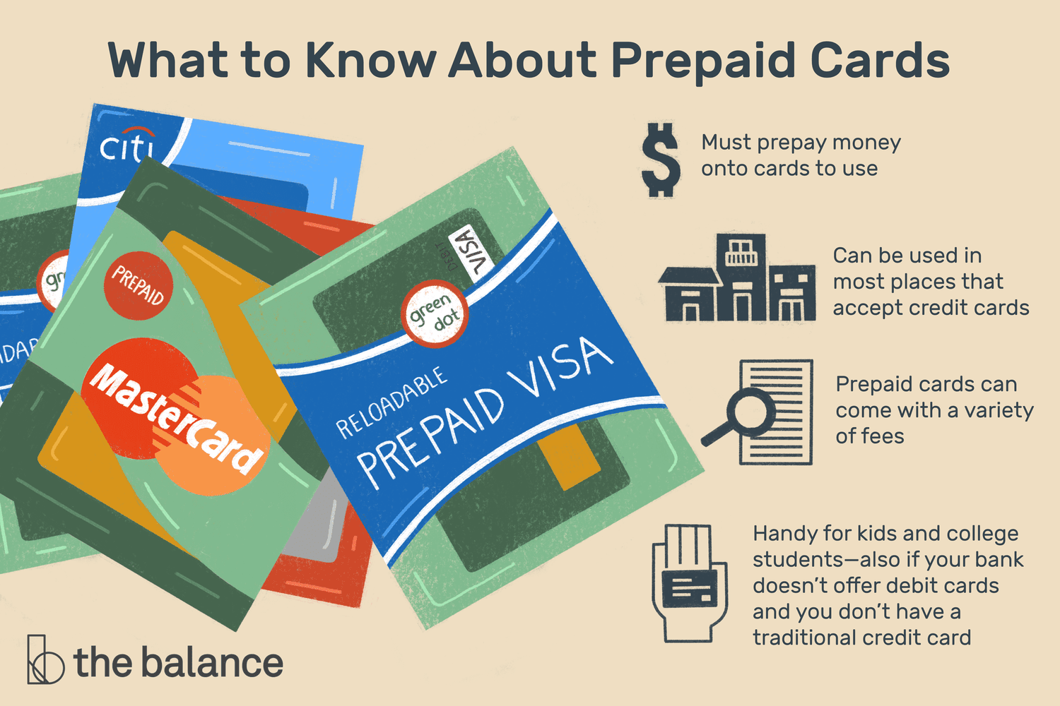 A prepaid debit card is an easy way to charge it—here’s what you need to know | Fortune Recommends