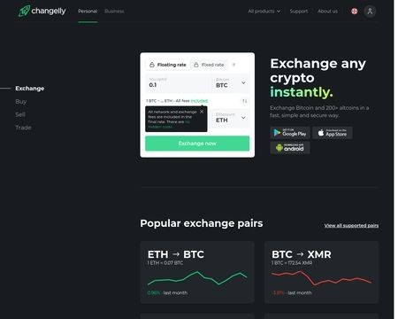 Changelly Review (): Is It Safe And Legit? (Read Before Using)