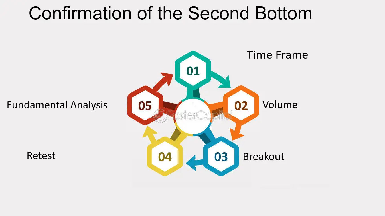 SCON $SCON Price Targets, Nasdaq StockConsultant, Technical Analysis,