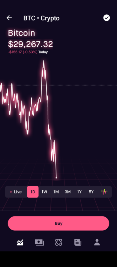 Send, receive, and swap crypto | Robinhood