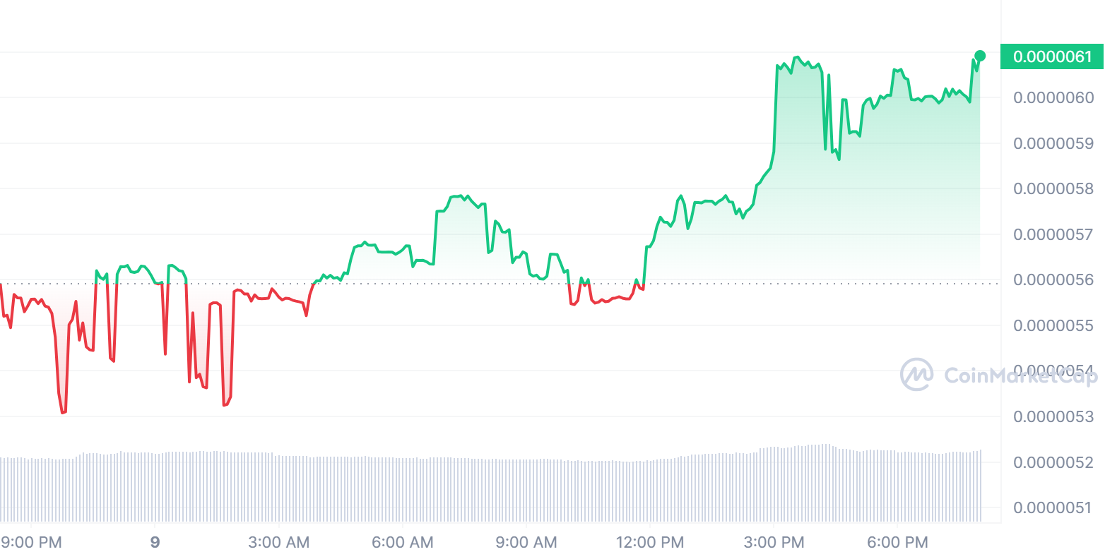 How to Mine Nexa with GPU: Mining Settings and Profitability - Crypto Mining Blog