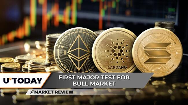 Ethereum (ETH)| Ethereum Price in India Today 05 March News in Hindi - cointime.fun