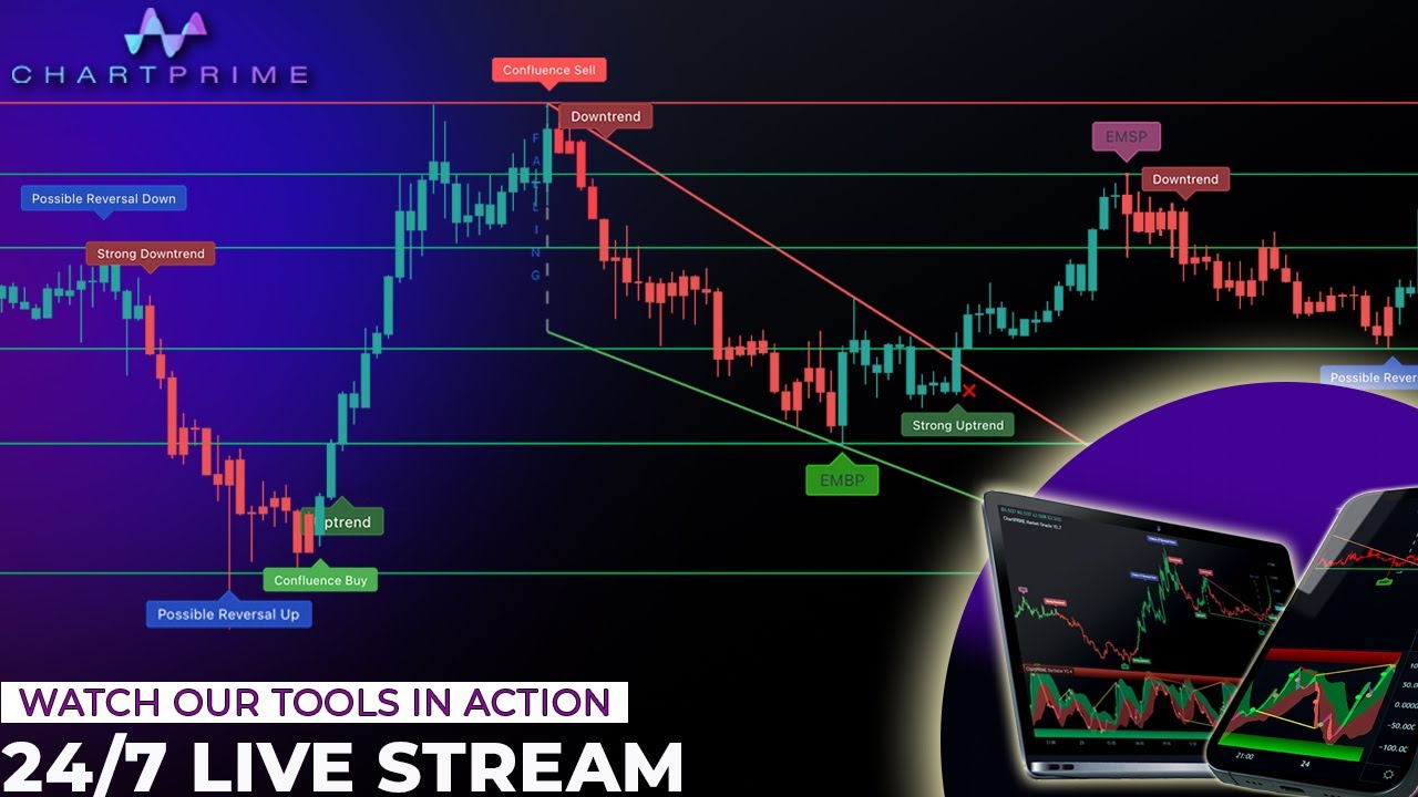 BITCOIN - BTC/USD interactive live chart