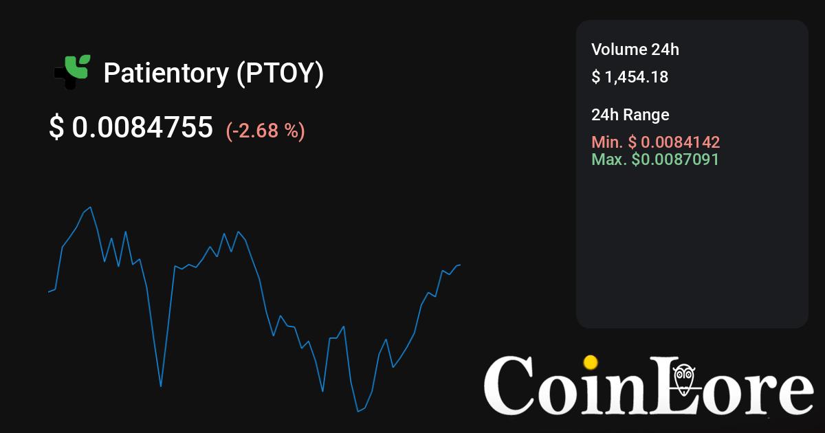 Patientory (PTOY) live coin price, charts, markets & liquidity