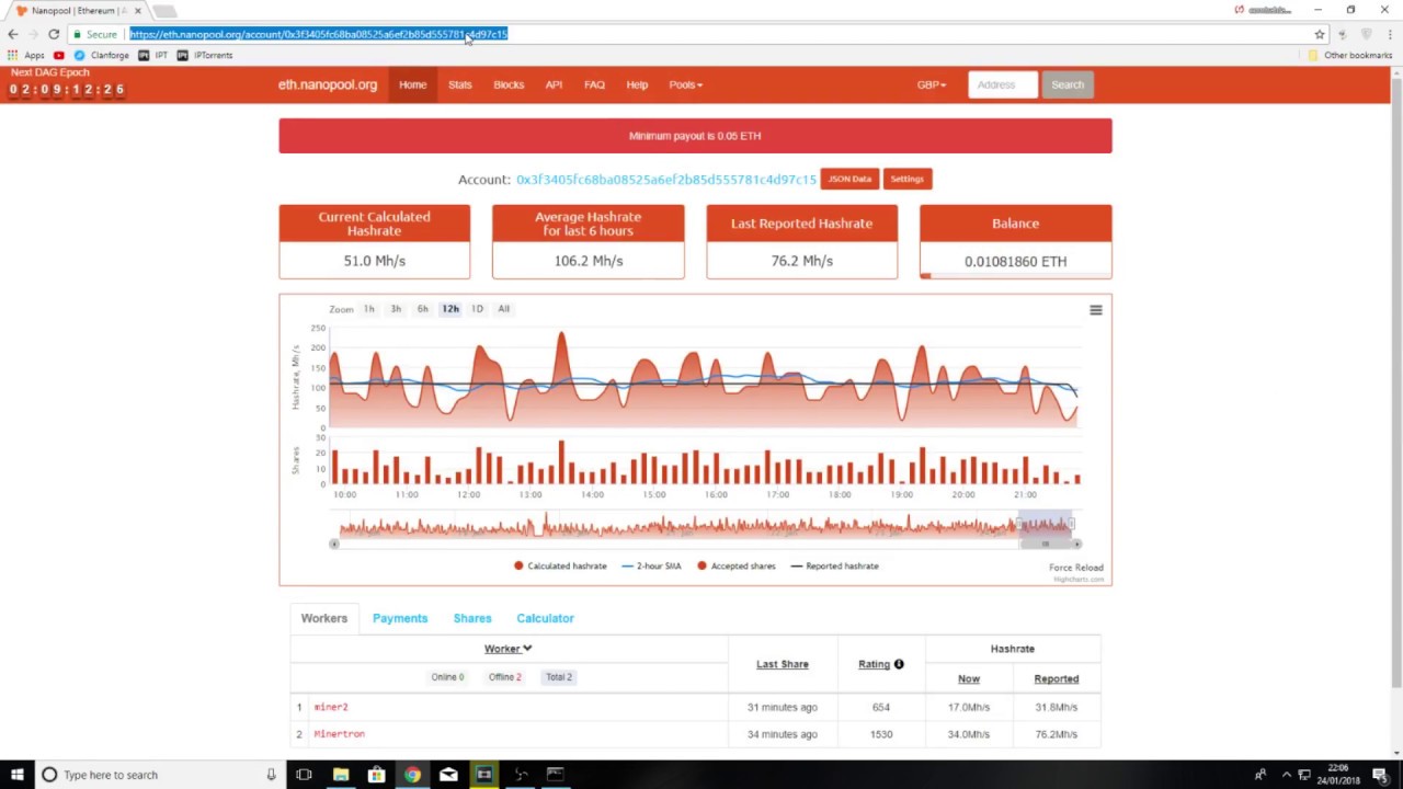 Nanopool Reviews – Mining Pool : Revain