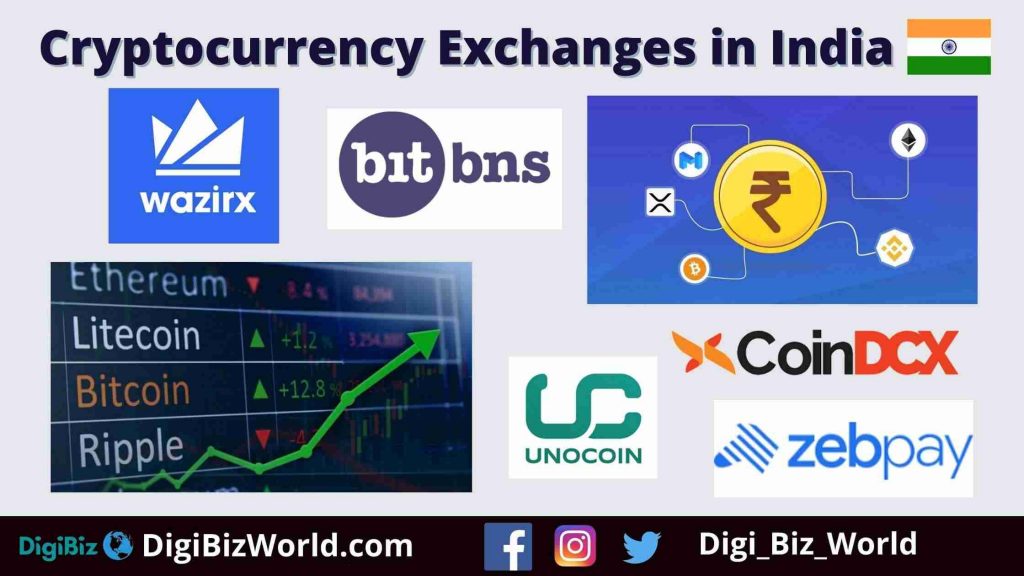 Best Crypto Exchange in India: Top 7 Choices for 