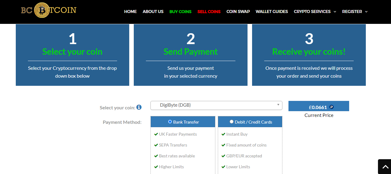 Investing In DigiByte (DGB) - Everything You Need to Know - cointime.fun