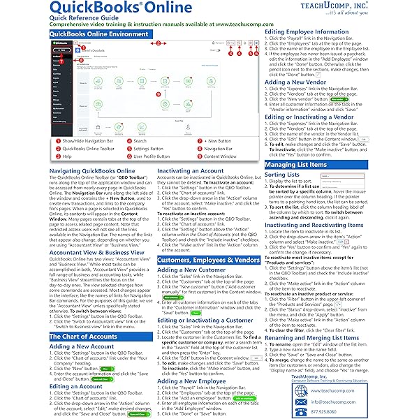 Buy QuickBooks Licenses At The Best Prices