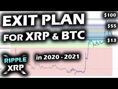 XRP Price Prediction , , , | GOBankingRates