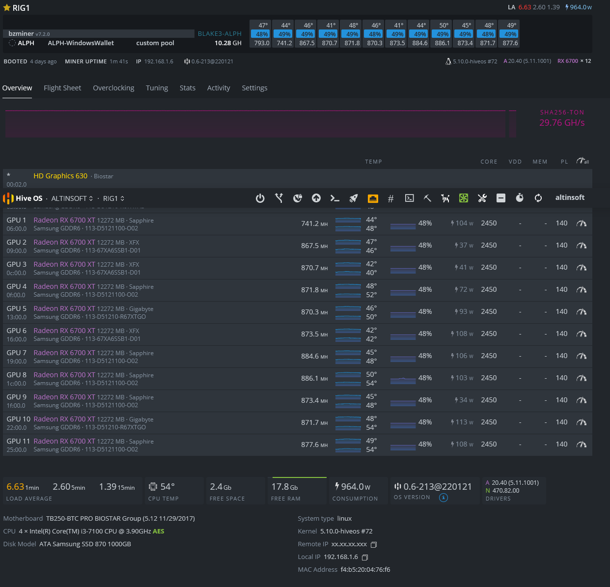 BzMiner - How to mine Alephium