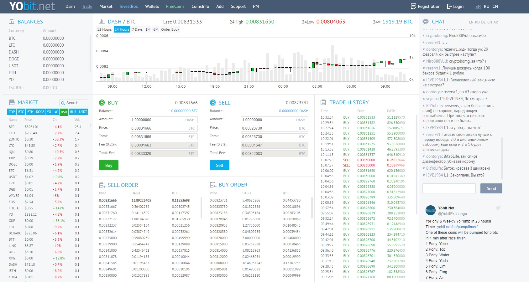 Litecoin Cash Starts Trading on Volatile Yobit Listing - Coin Bureau