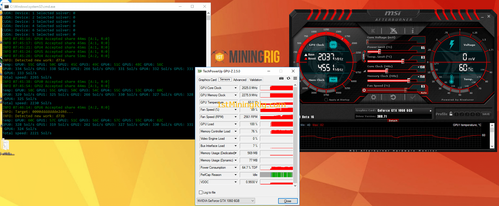 Mining Iron fish (IRON) on NVIDIA GTX - cointime.fun