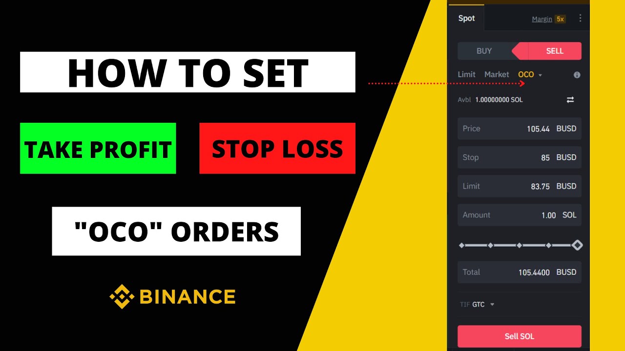 Binance Stop Loss Order