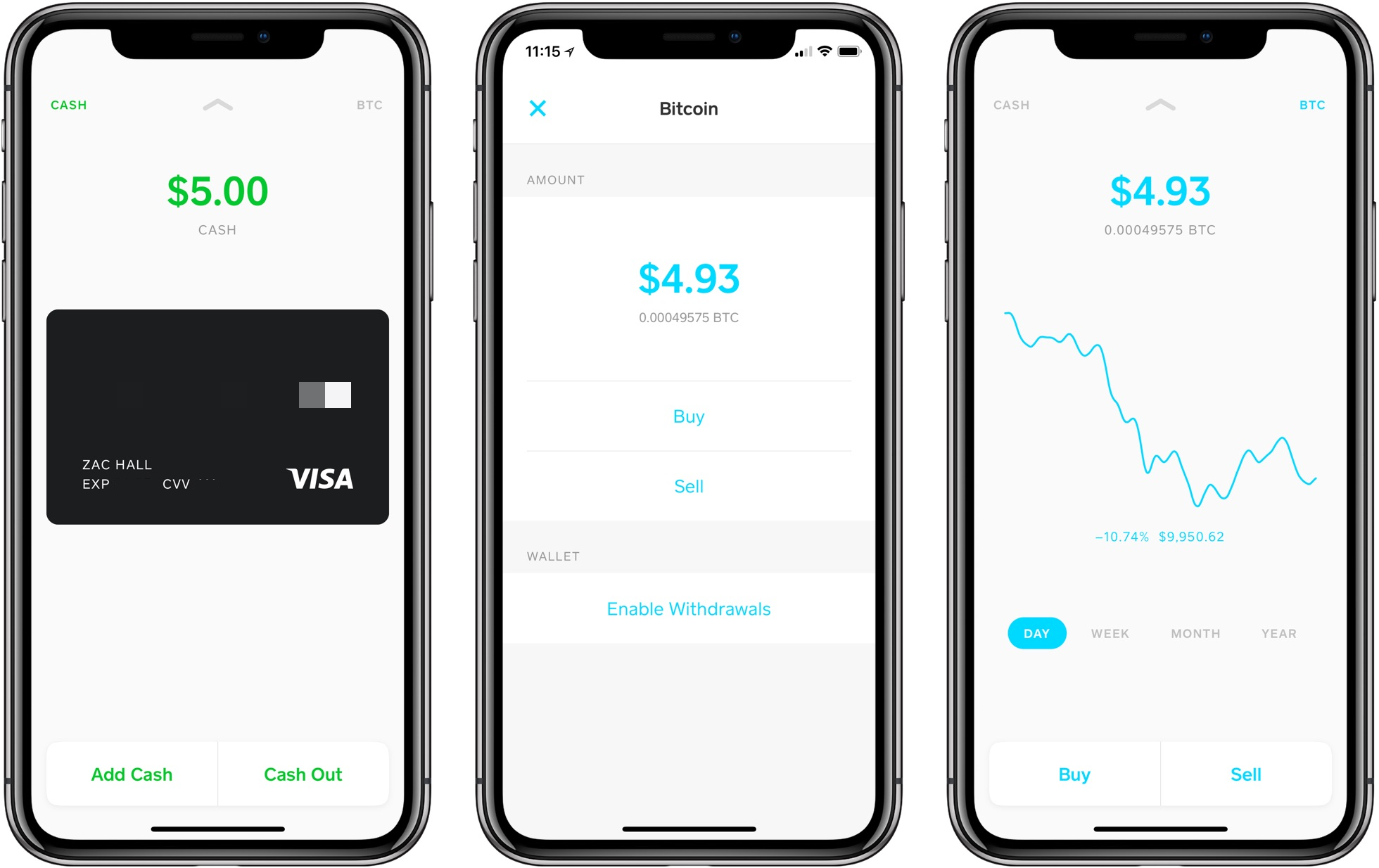 Block’s Cash App bitcoin revenue up, investment holdings now above breakeven - Blockworks