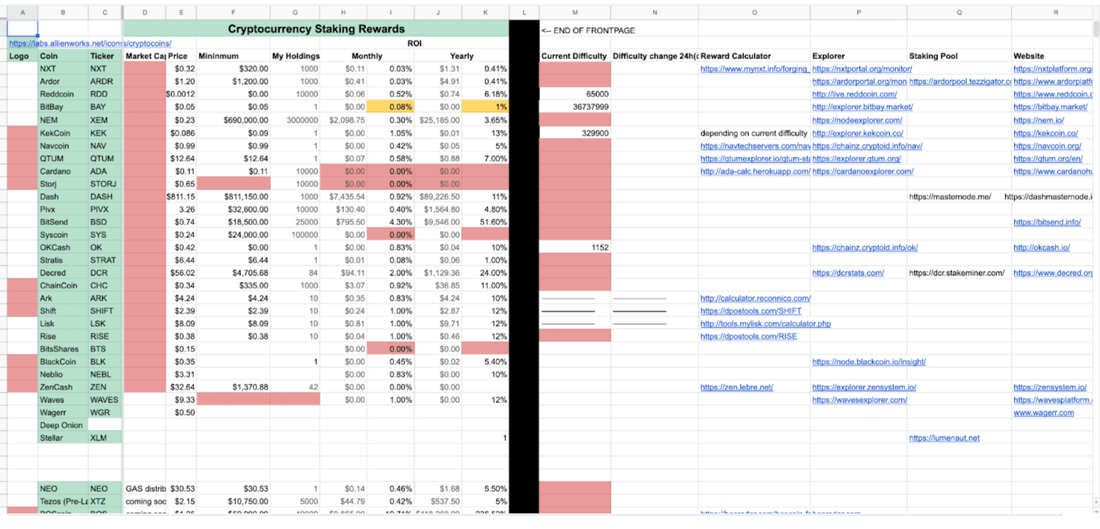 Staking Rewards Calculator