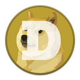 Baby Doge Coin Burn Tracker | Crypt Eye