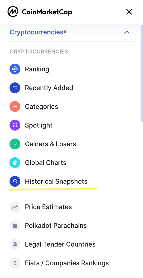 Ethereum Historical Data | Kaggle