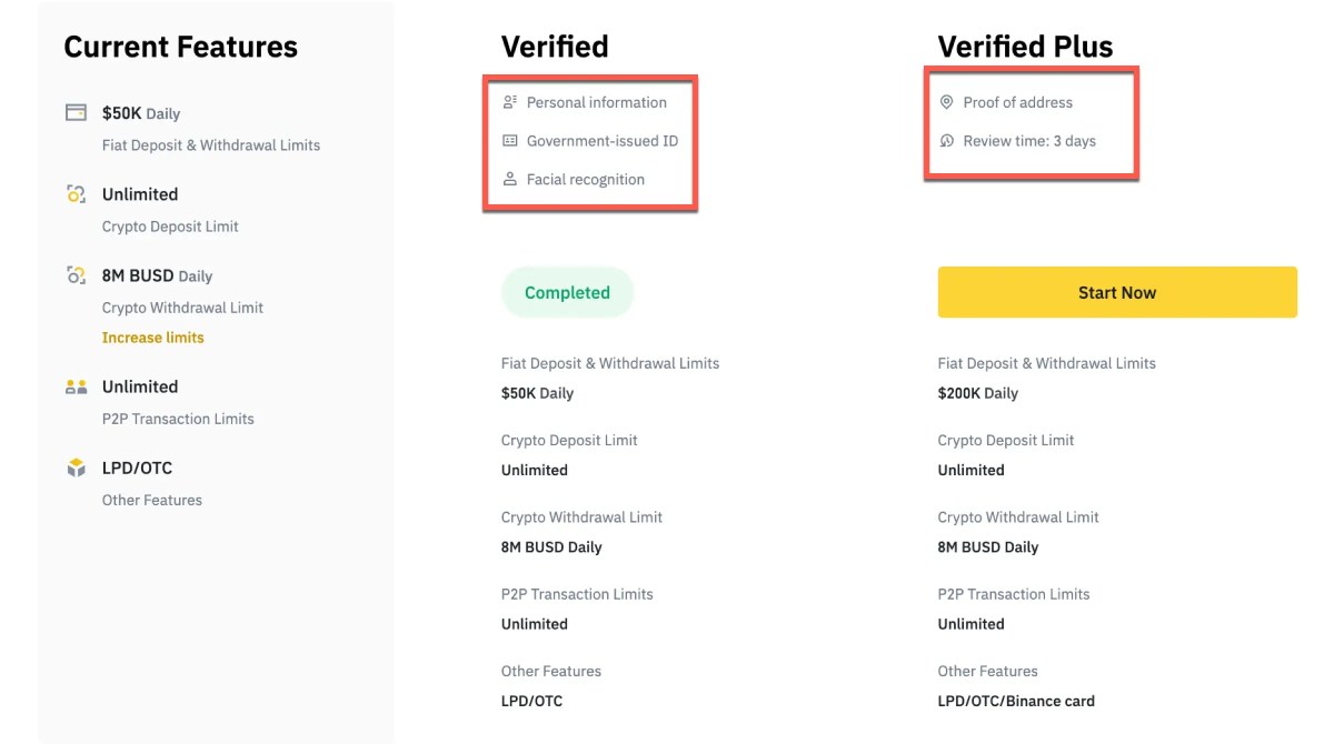 Binance vs. Coinbase: Which Should You Choose?