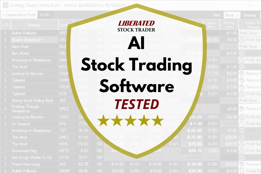 4 Popular Free Stock Trading Bots to Consider – Composer