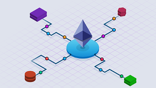 Ethereum Hits , Validator Milestone - Blockworks