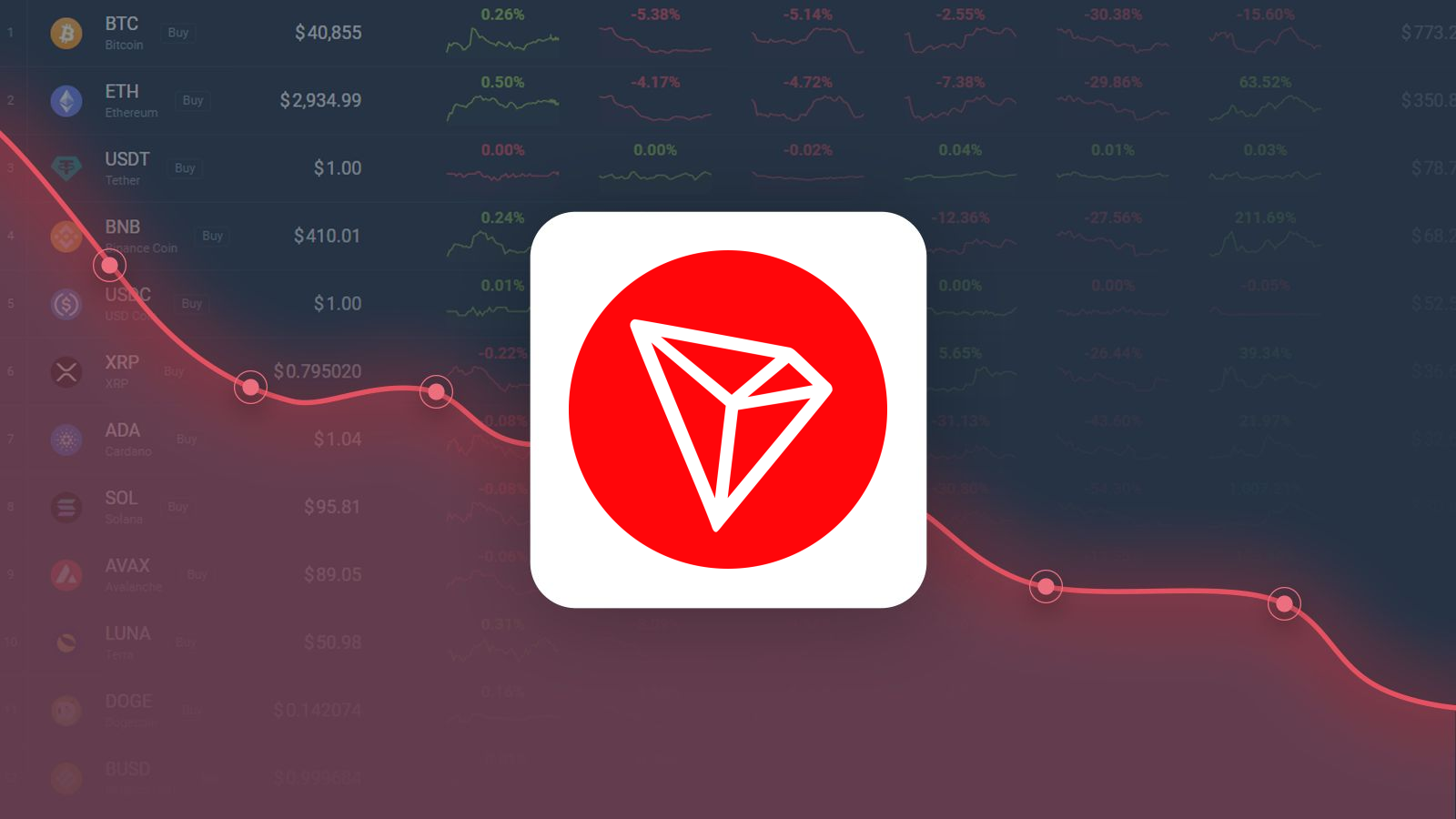 TRON (TRX) Price Prediction , , , , 