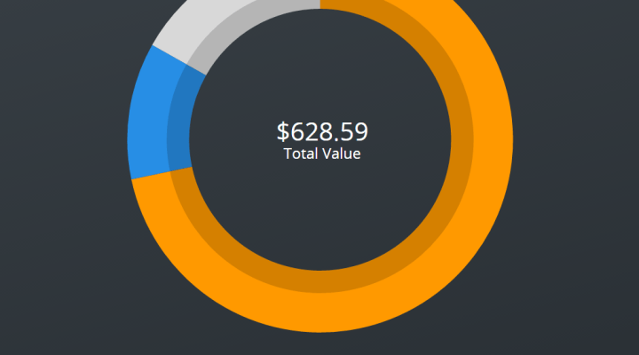 Bitcoin and Genesis Mining ROI – September & October Update - Dividend Magic