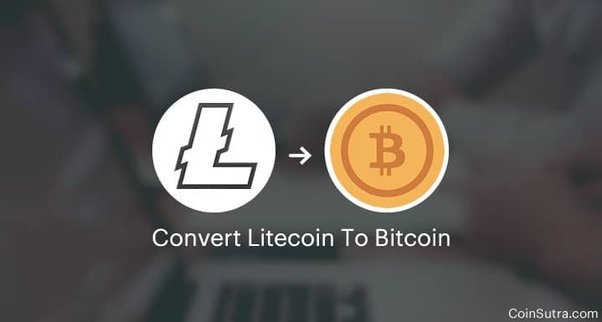 Litecoin Wallet (LTC) | Coin Wallet