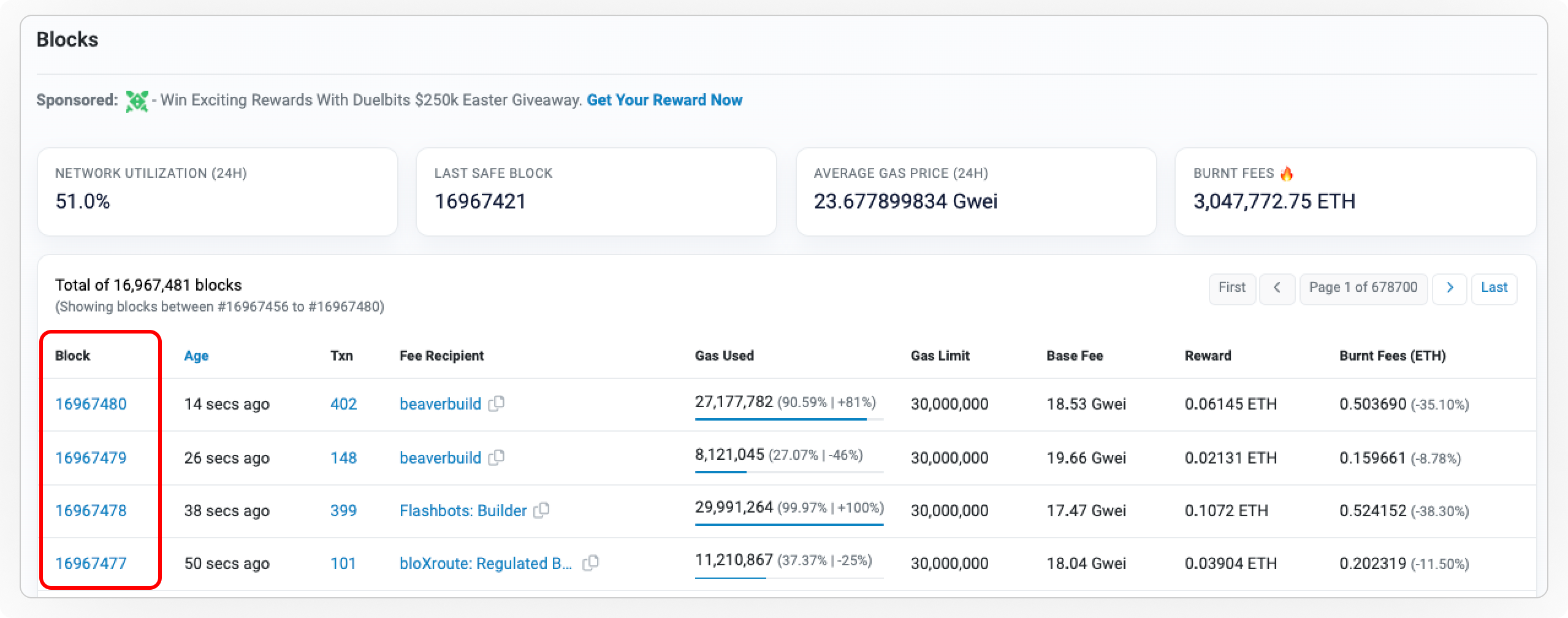 A dynamic block reward approach to improve the performance of blockchain systems - PMC