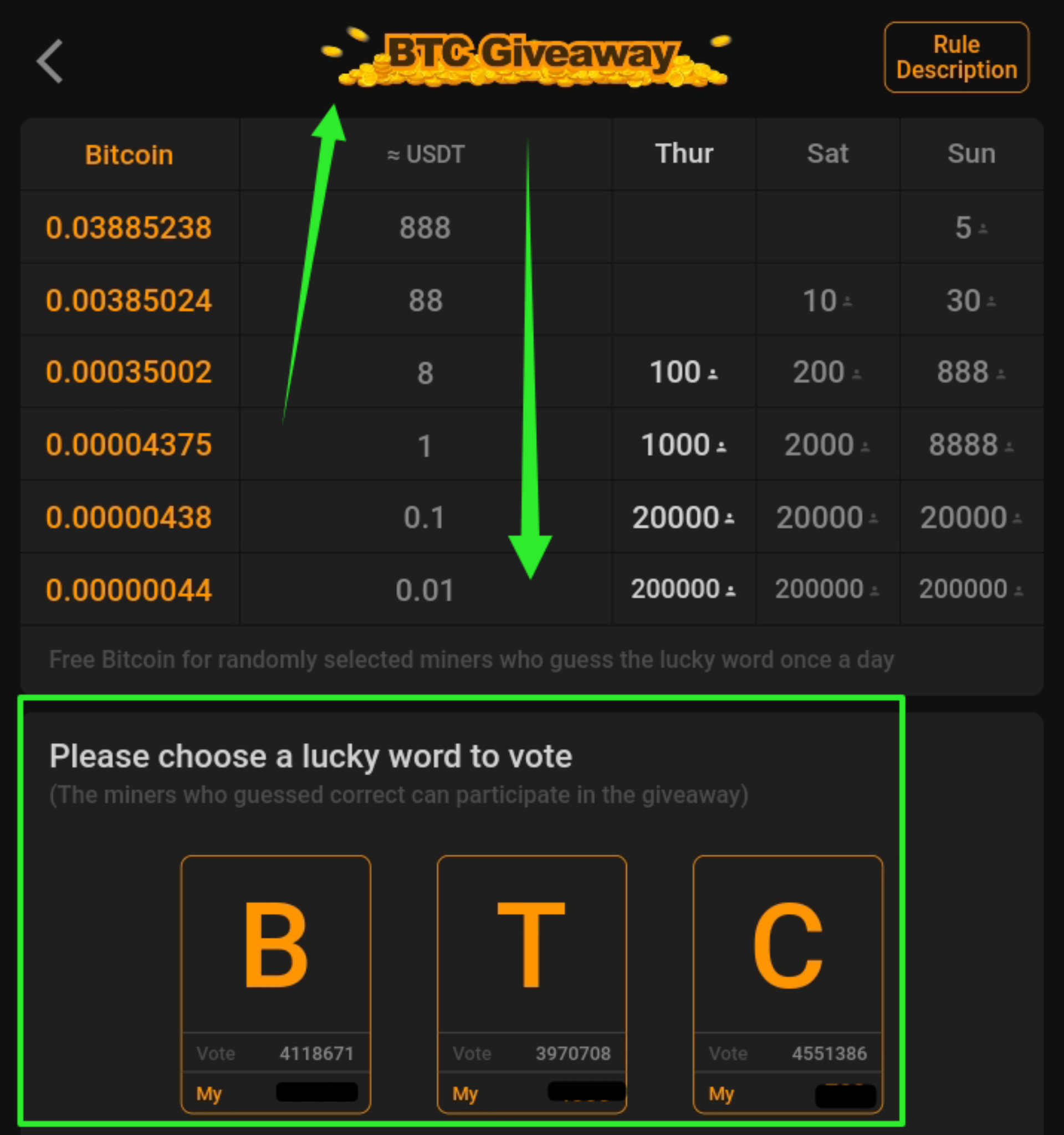 Satoshi Price Today - SATS Price Chart & Market Cap | CoinCodex