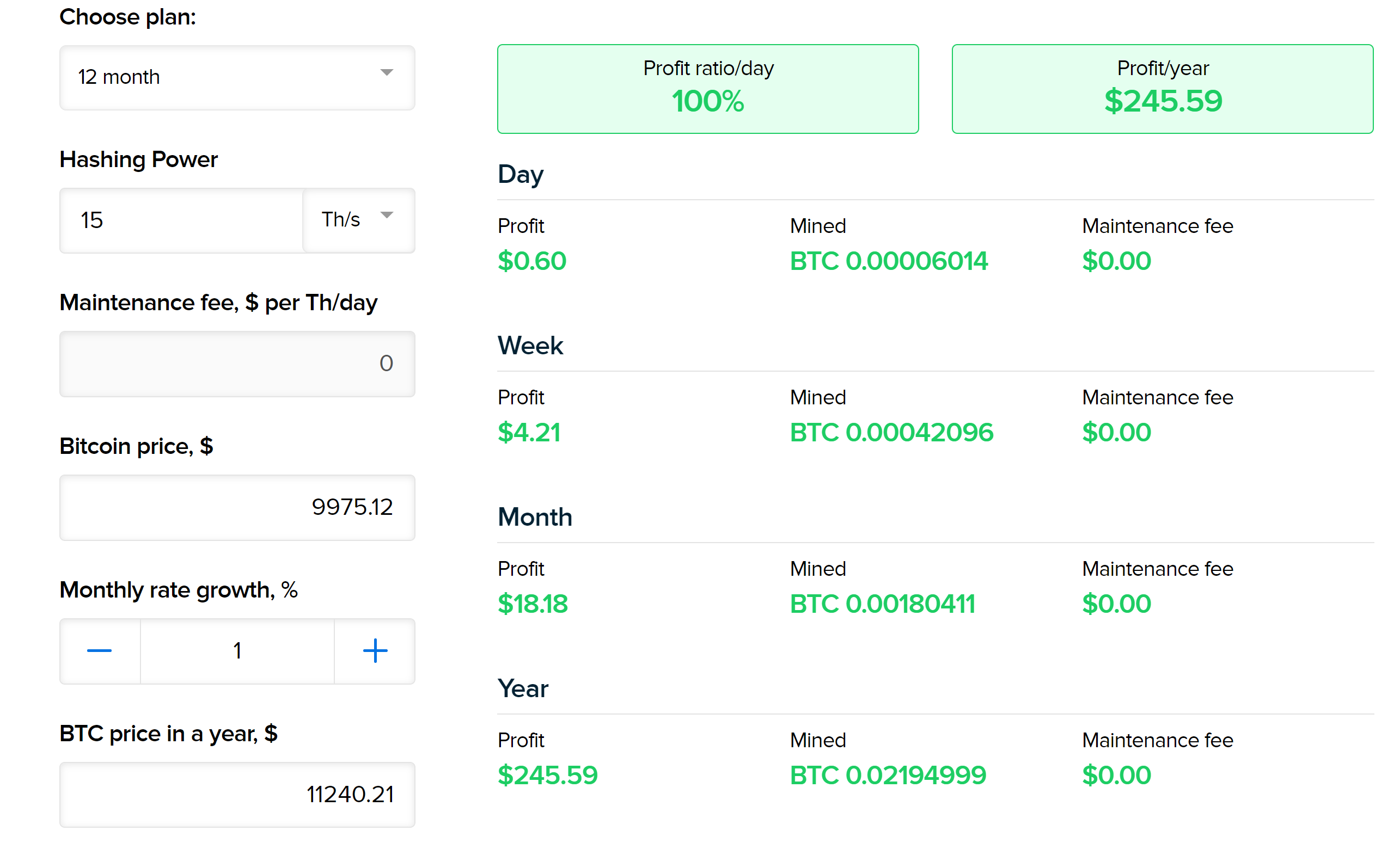 ⛏ Mining Calculator | Kryptex