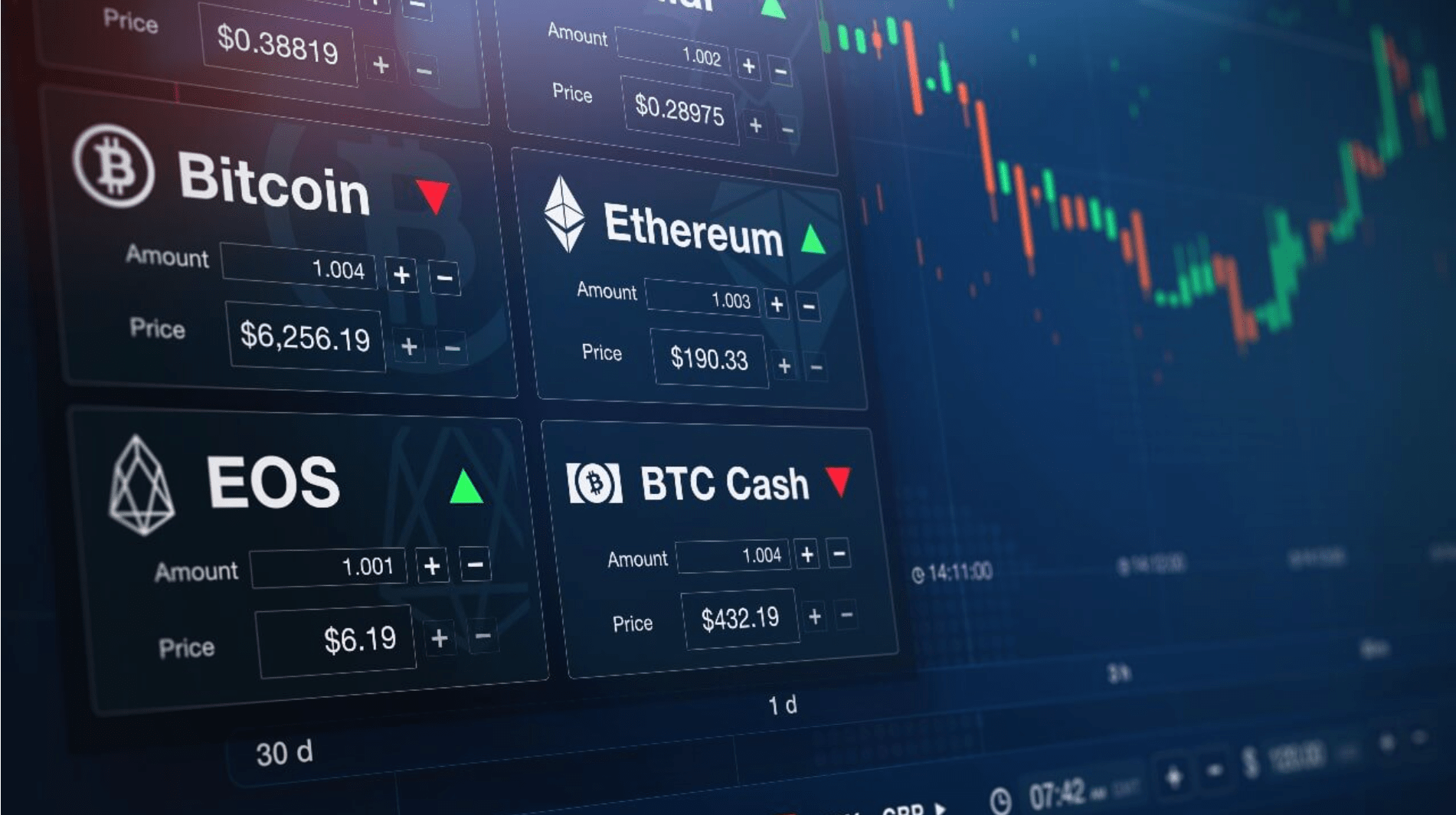 Best crypto exchanges of 