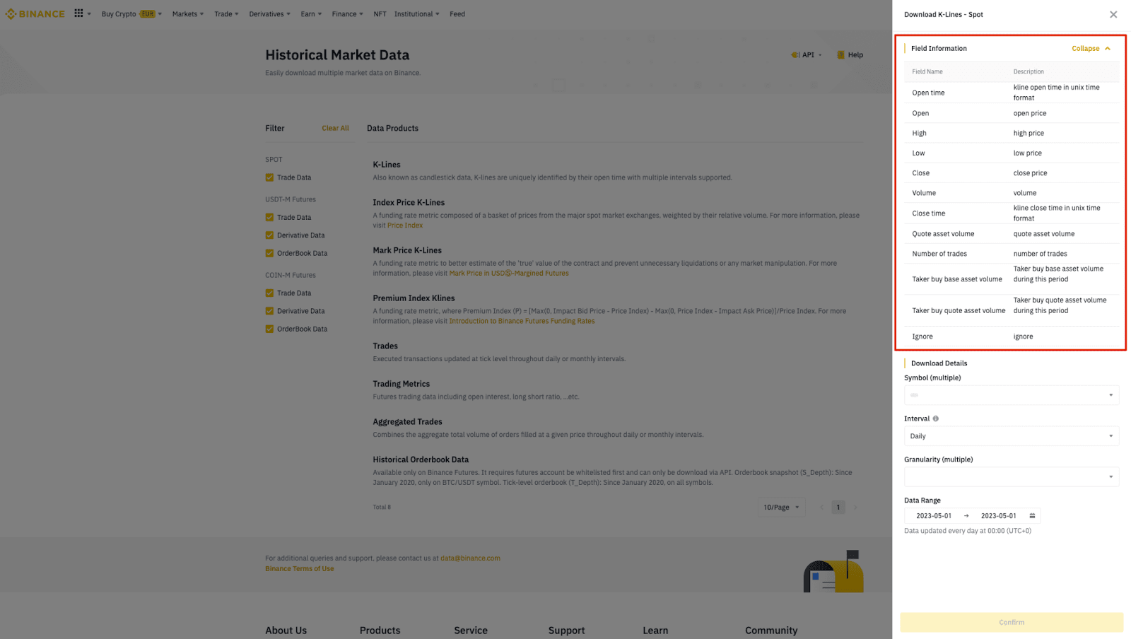 Binance Crypto Price Data