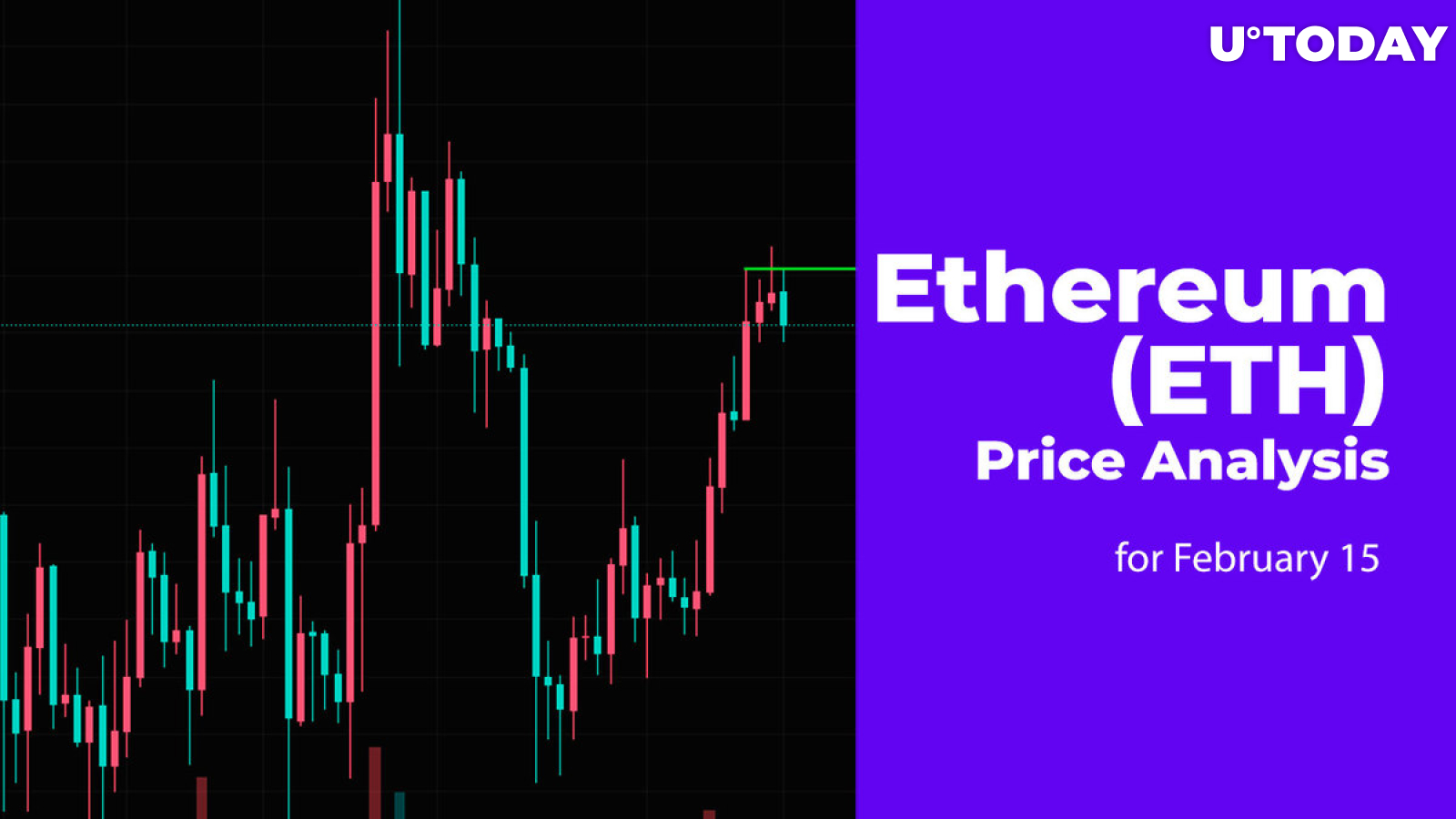 Ethereum Price Prediction – ETH Price Estimated to Reach $2, By Jan 08, | CoinCodex