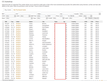 Buy Bitcoin with CC FULLZ Carding Method for - Cashoutgod