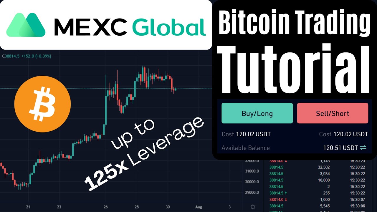 Bitcoin / USDT Trade Ideas — MEXC:BTCUSDT — TradingView