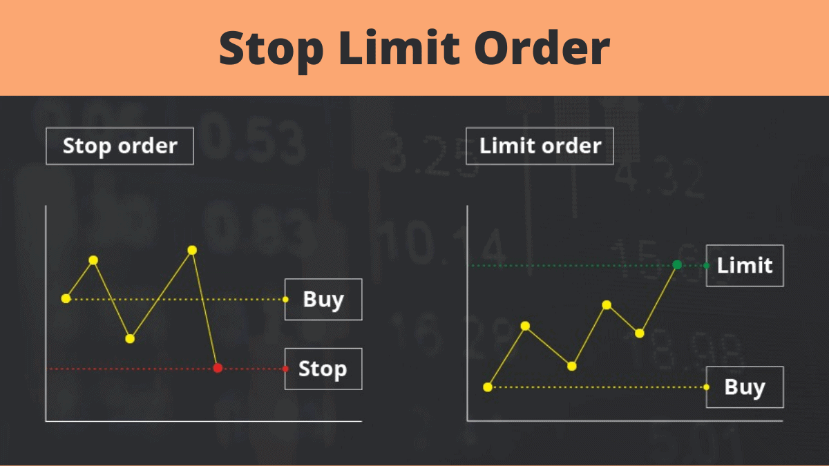 Binance Margin Trading – The 10 STEP Beginners Guide - Mango Research