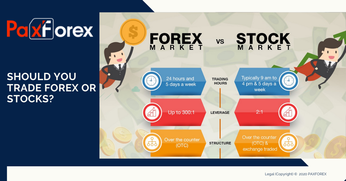 Penny Stocks Vs. Forex: Which Is Right for You?